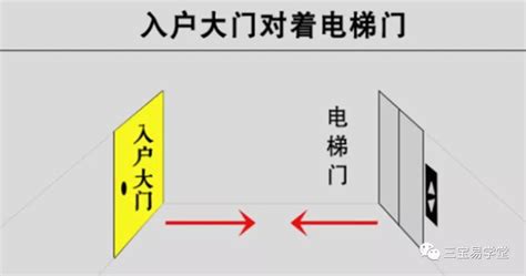 穿堂煞 化解|奇门遁甲：家宅犯了穿堂煞，该如何化解？